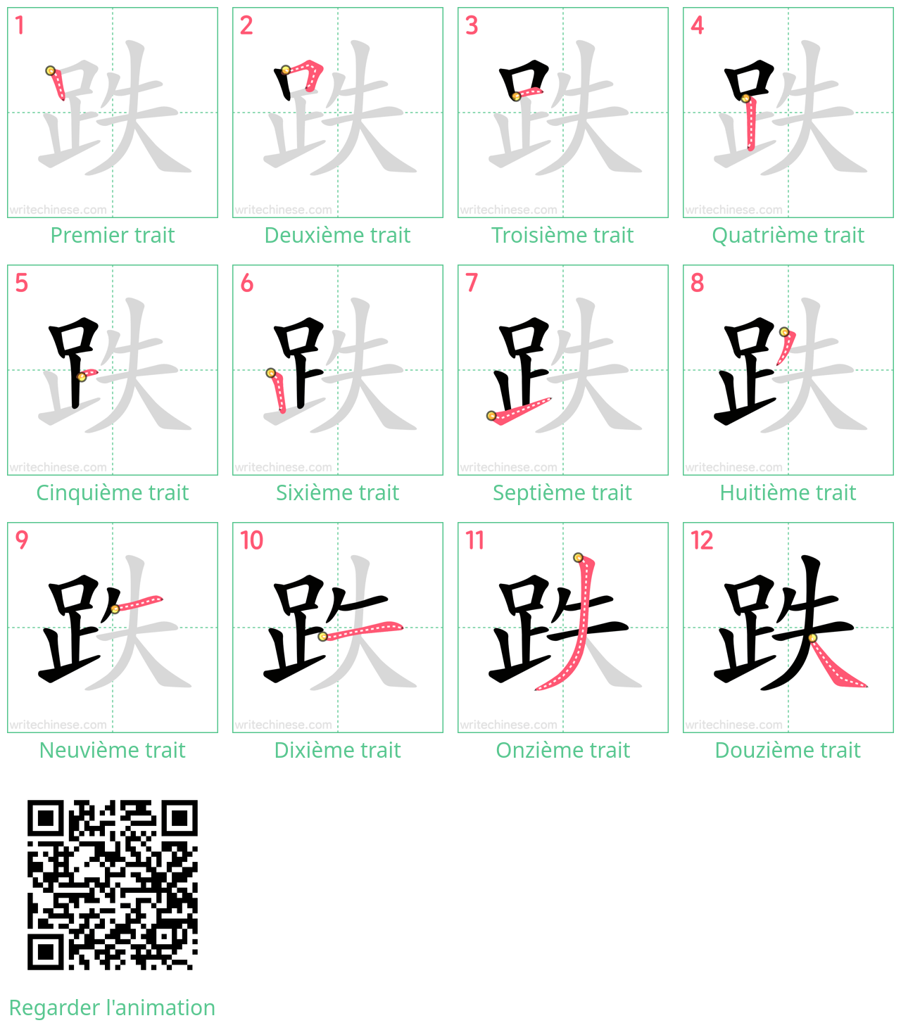 Diagrammes d'ordre des traits étape par étape pour le caractère 跌