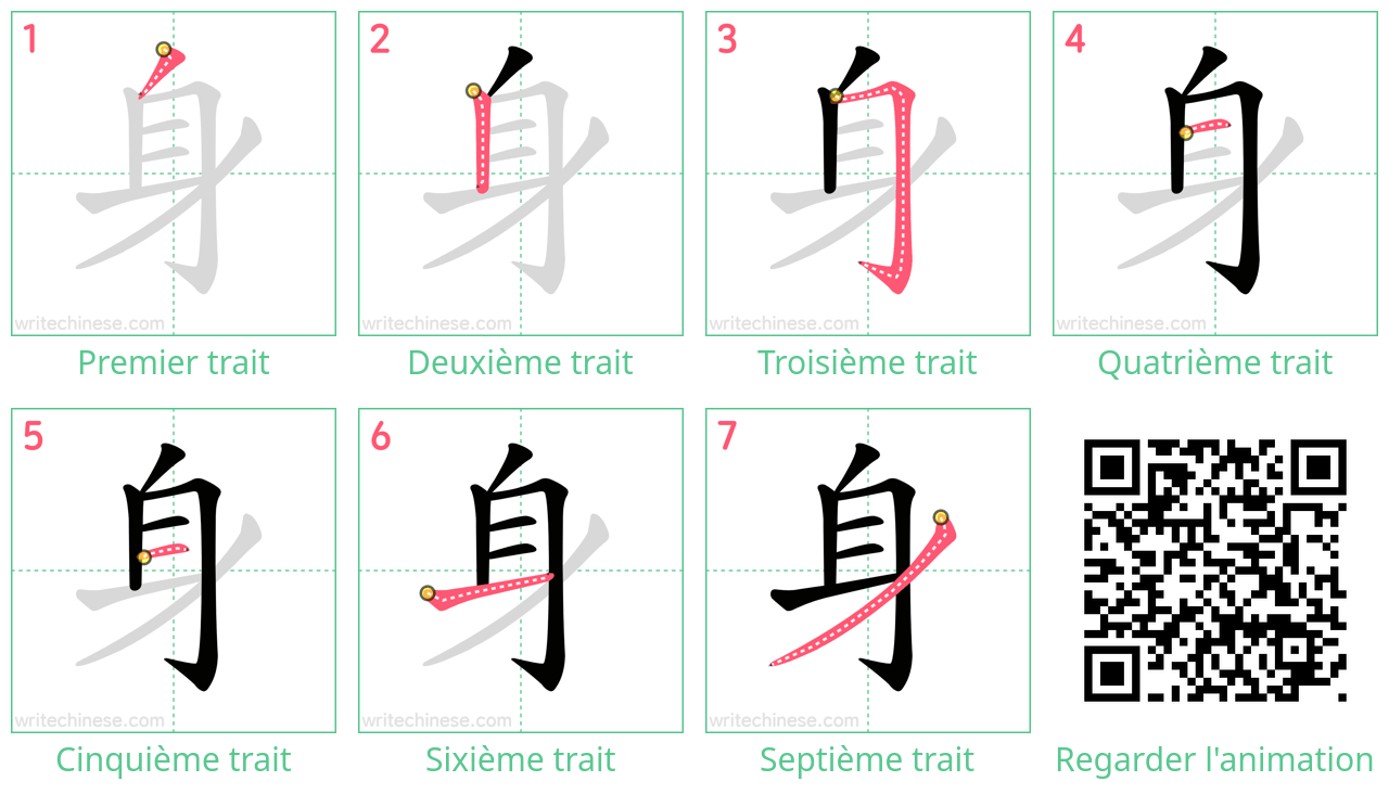 Diagrammes d'ordre des traits étape par étape pour le caractère 身