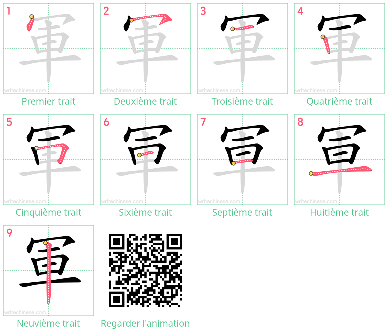 Diagrammes d'ordre des traits étape par étape pour le caractère 軍