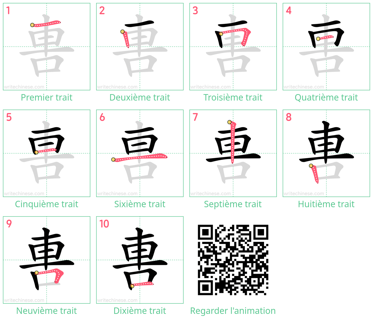 Diagrammes d'ordre des traits étape par étape pour le caractère 軎