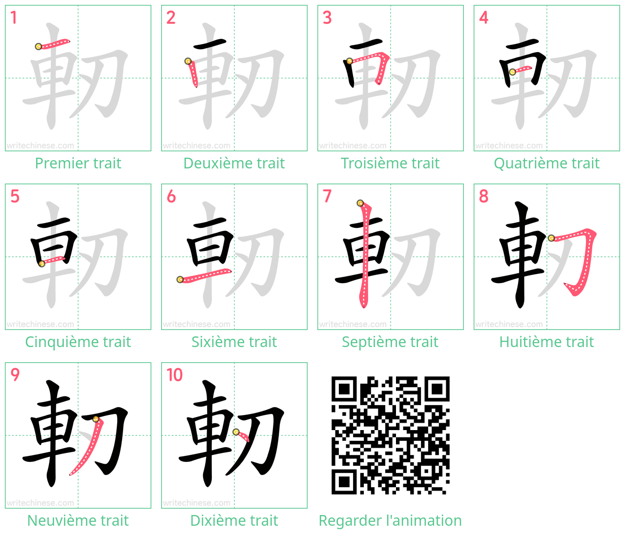 Diagrammes d'ordre des traits étape par étape pour le caractère 軔