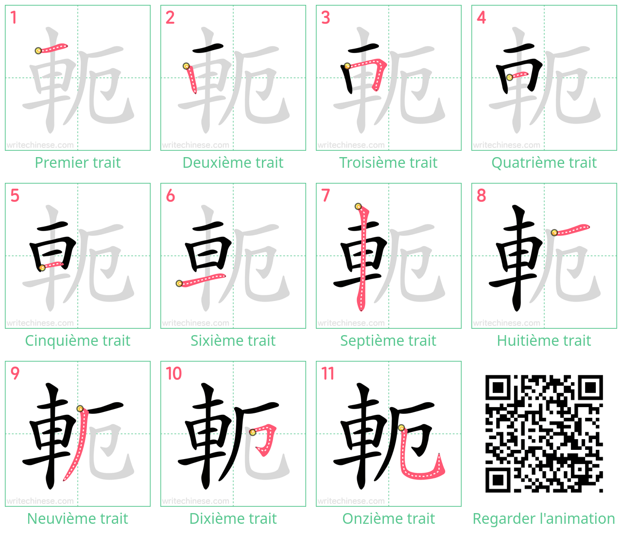 Diagrammes d'ordre des traits étape par étape pour le caractère 軛