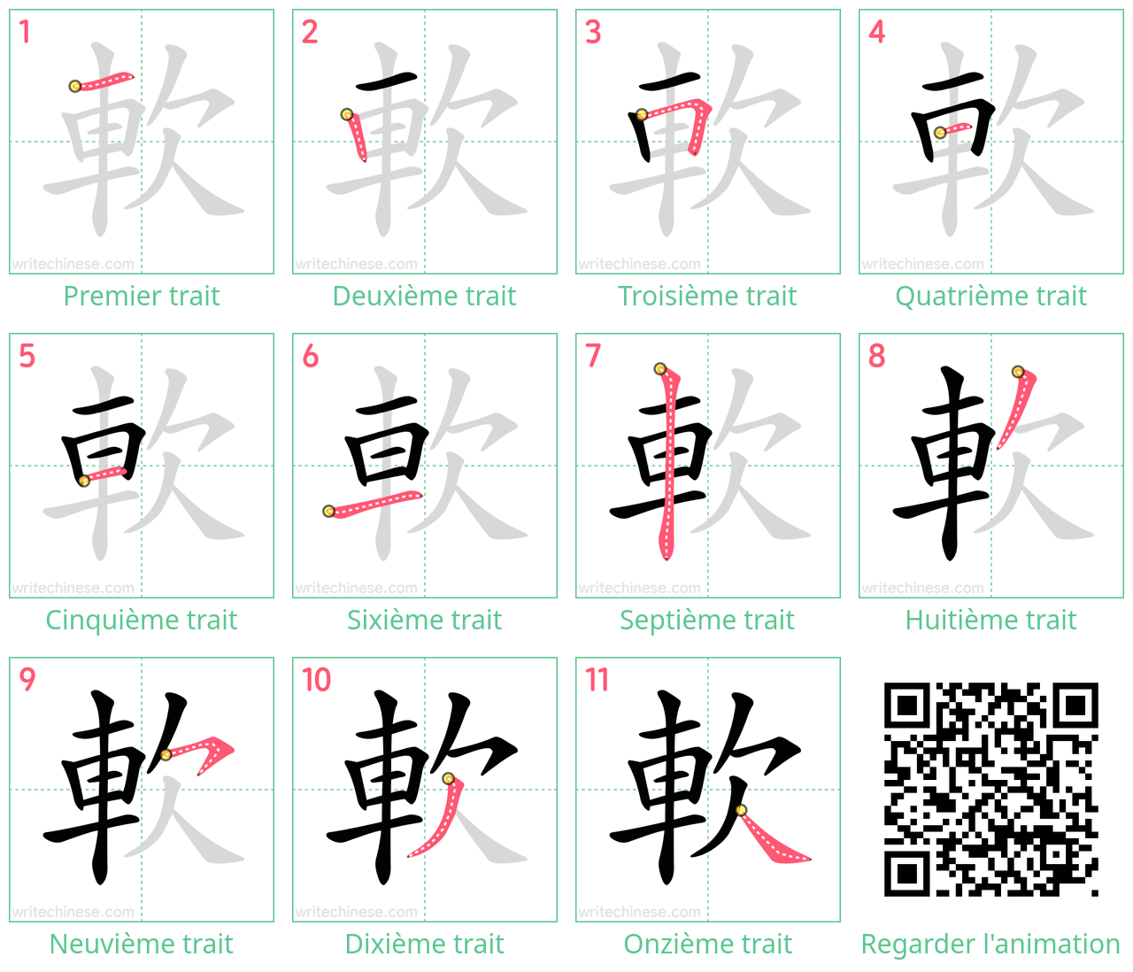 Diagrammes d'ordre des traits étape par étape pour le caractère 軟