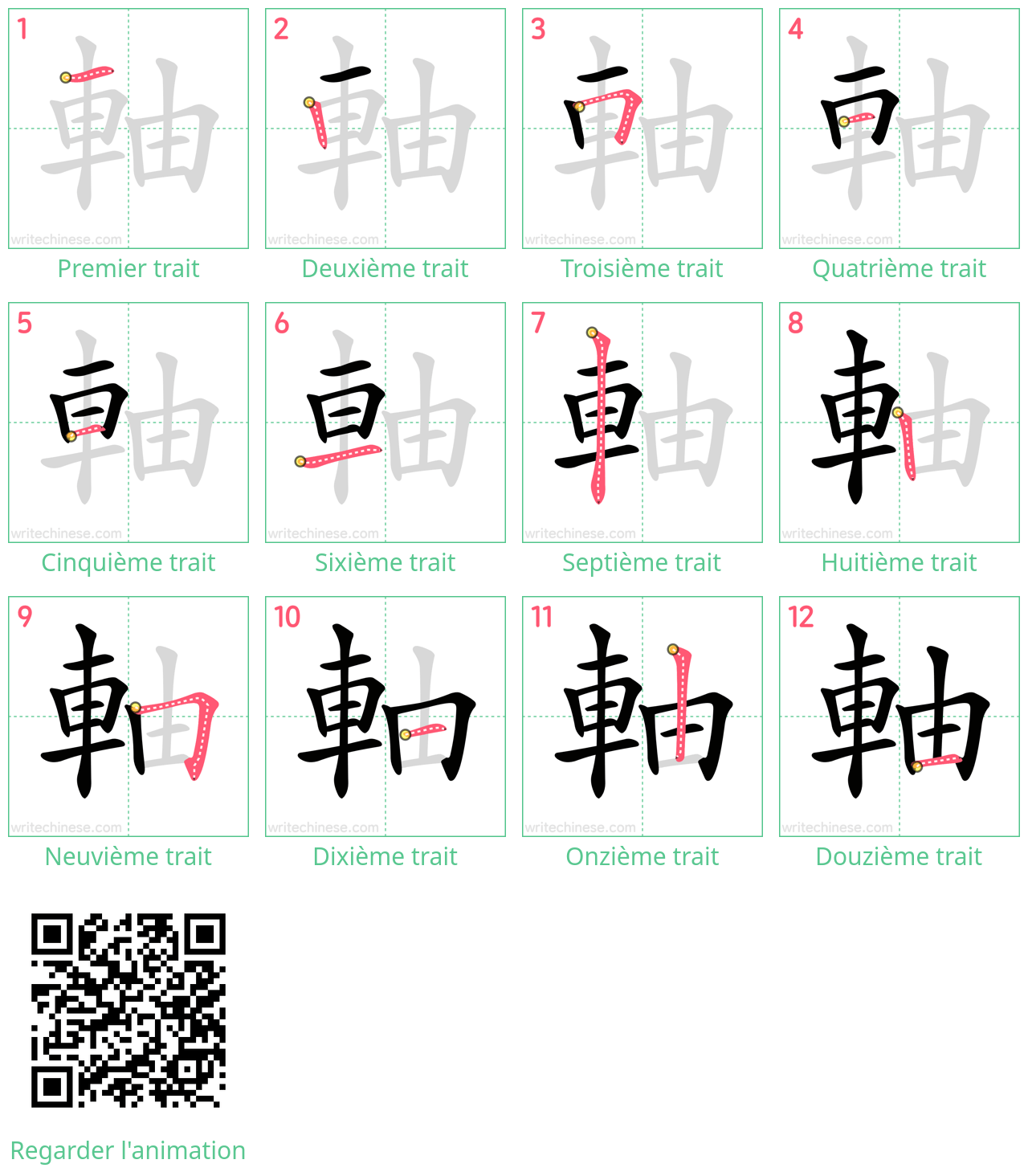 Diagrammes d'ordre des traits étape par étape pour le caractère 軸