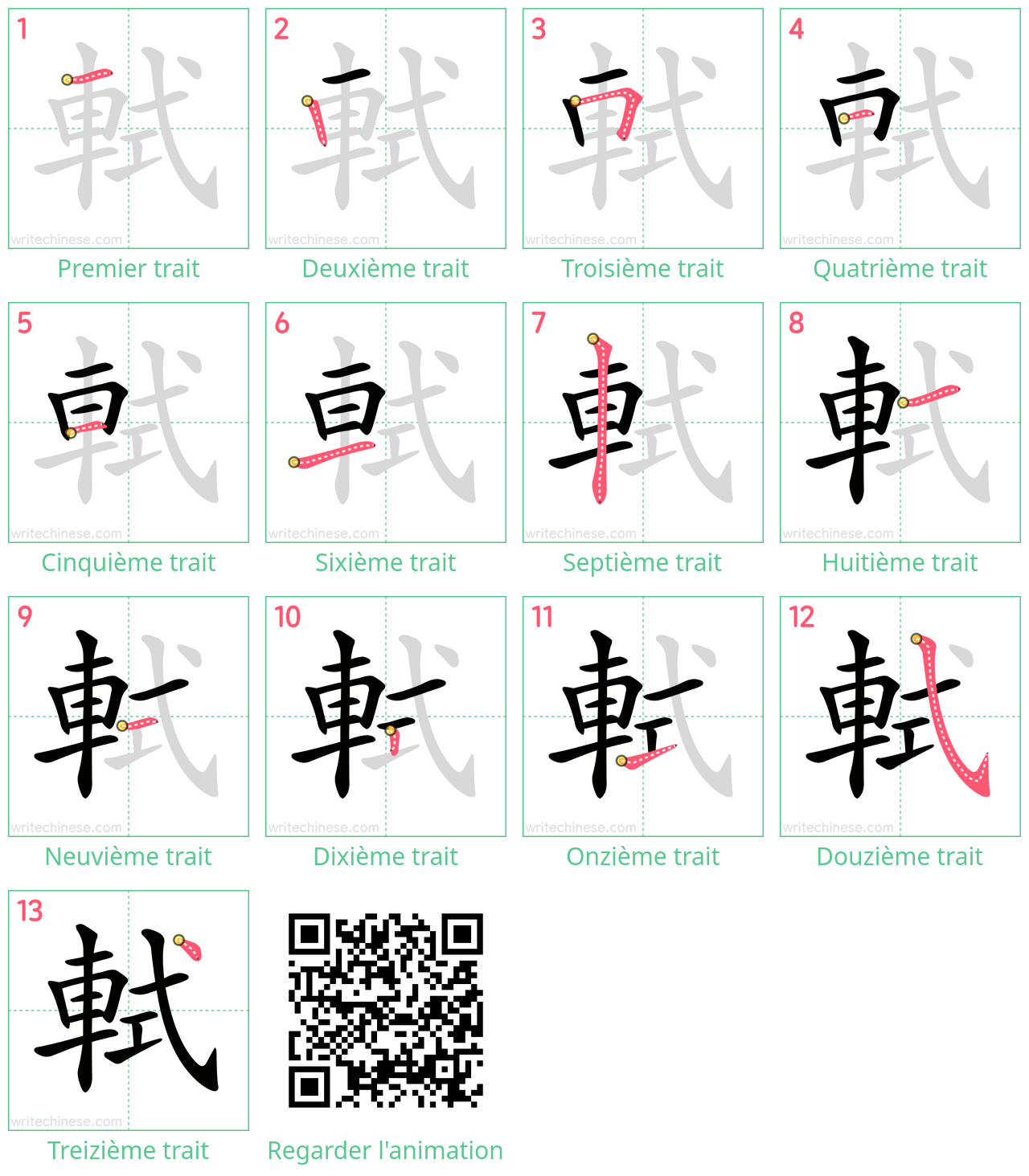 Diagrammes d'ordre des traits étape par étape pour le caractère 軾