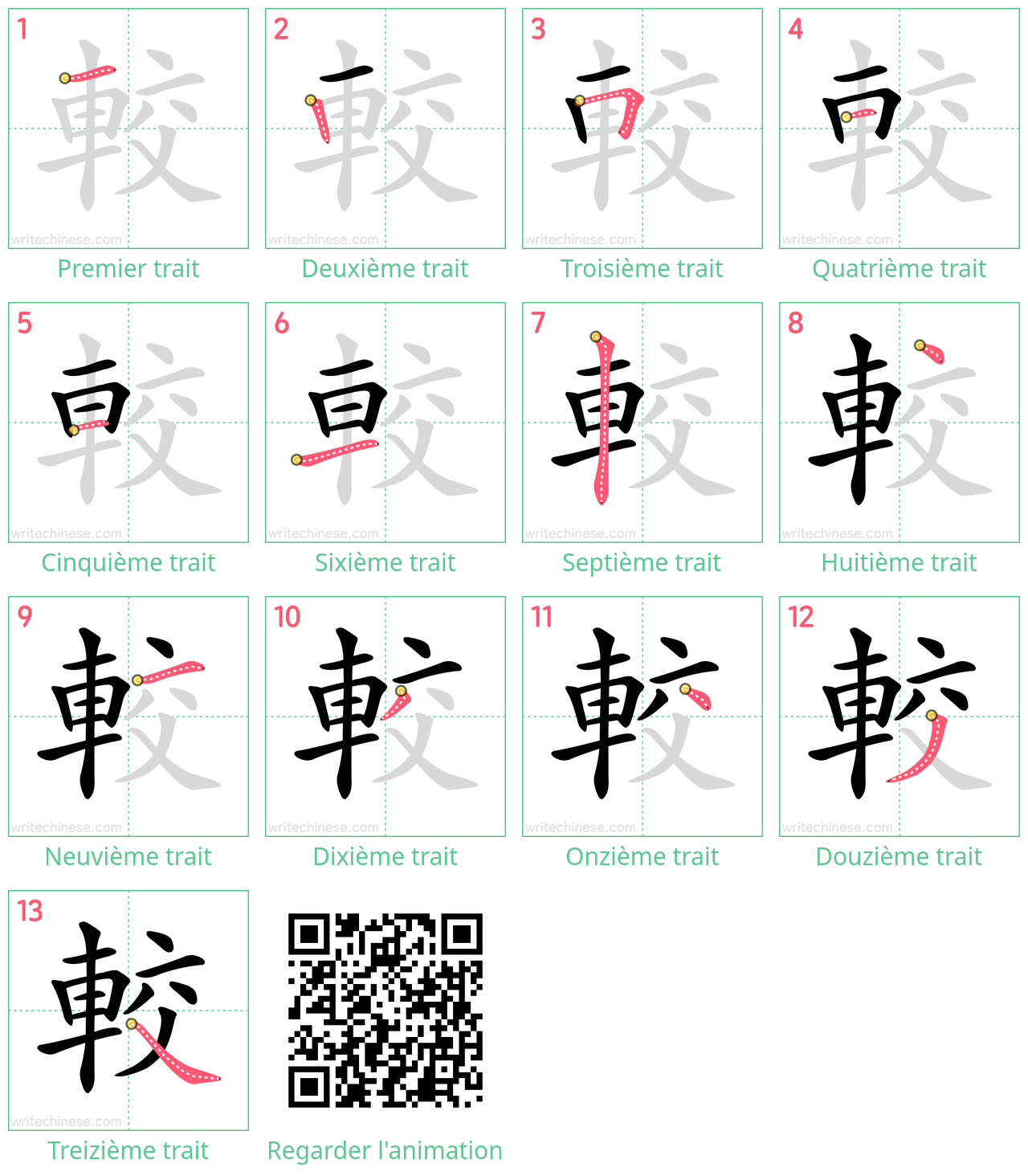 Diagrammes d'ordre des traits étape par étape pour le caractère 較