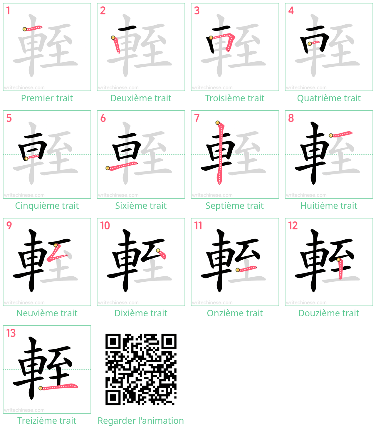 Diagrammes d'ordre des traits étape par étape pour le caractère 輊