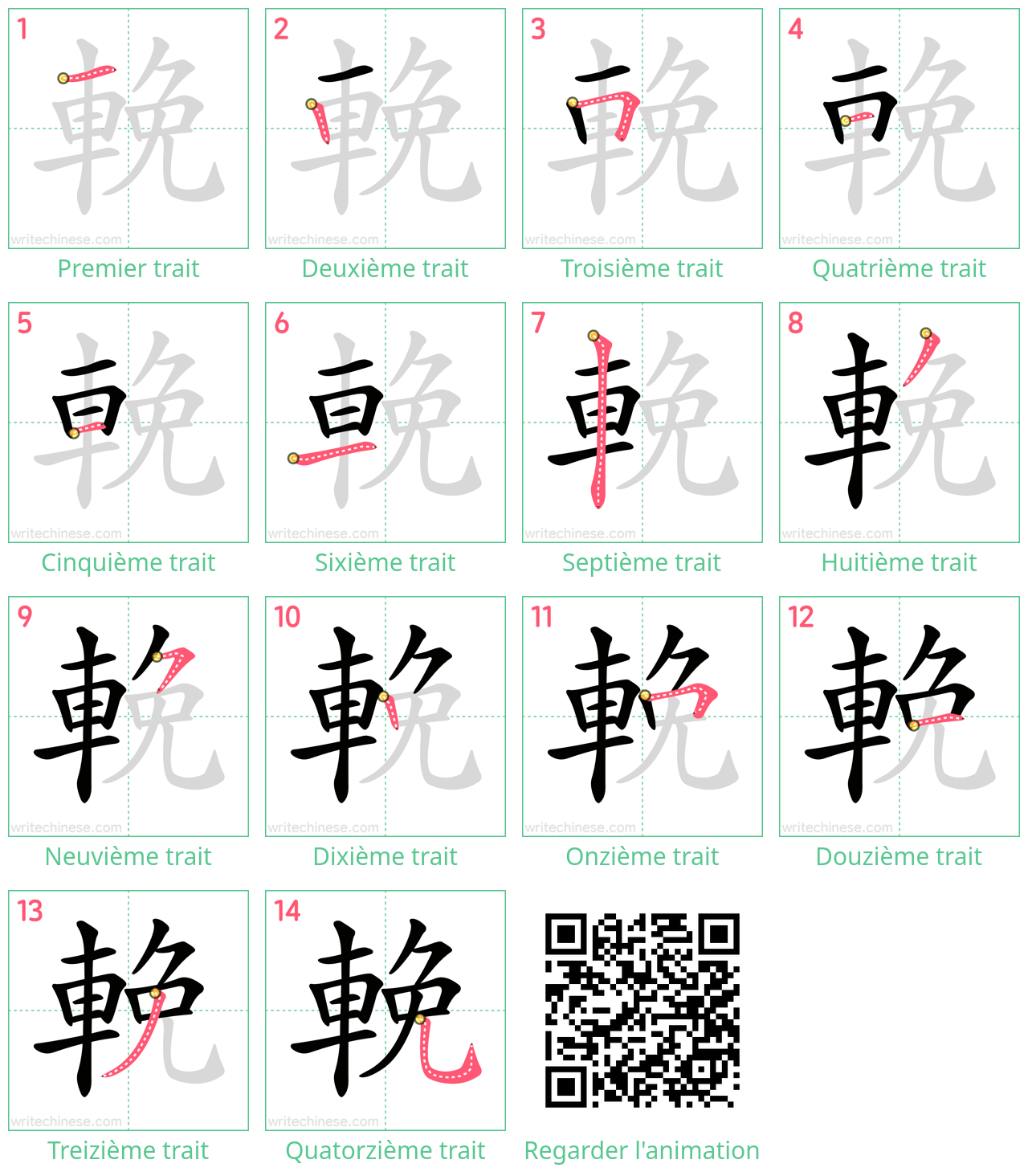 Diagrammes d'ordre des traits étape par étape pour le caractère 輓