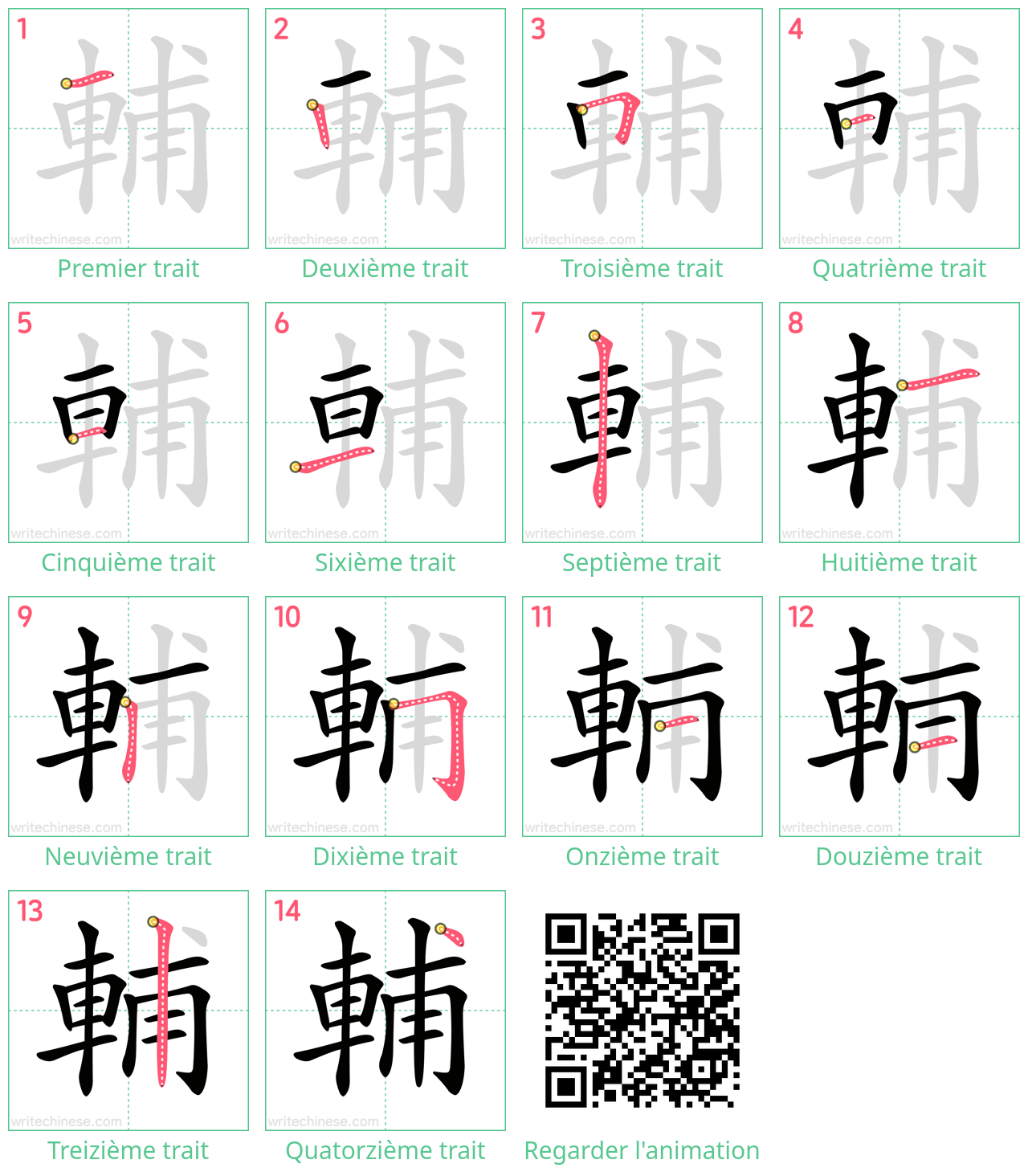 Diagrammes d'ordre des traits étape par étape pour le caractère 輔