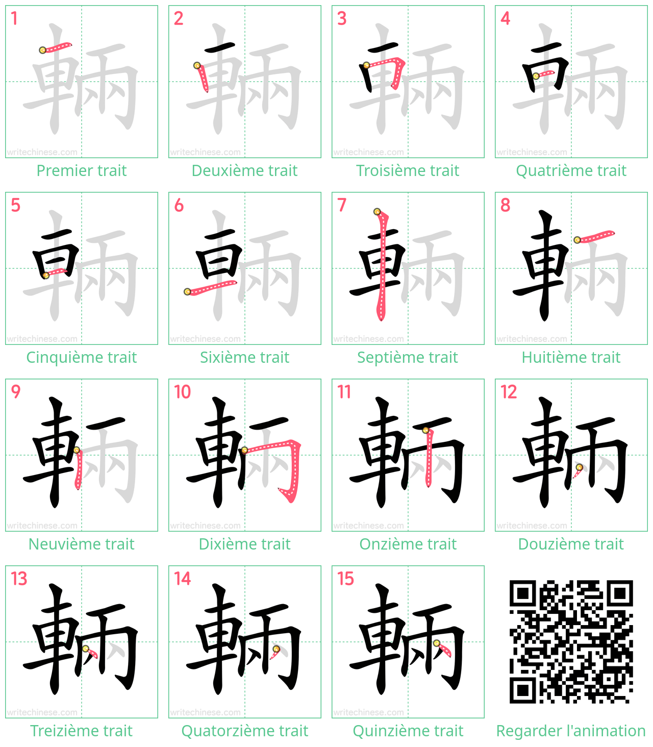 Diagrammes d'ordre des traits étape par étape pour le caractère 輛