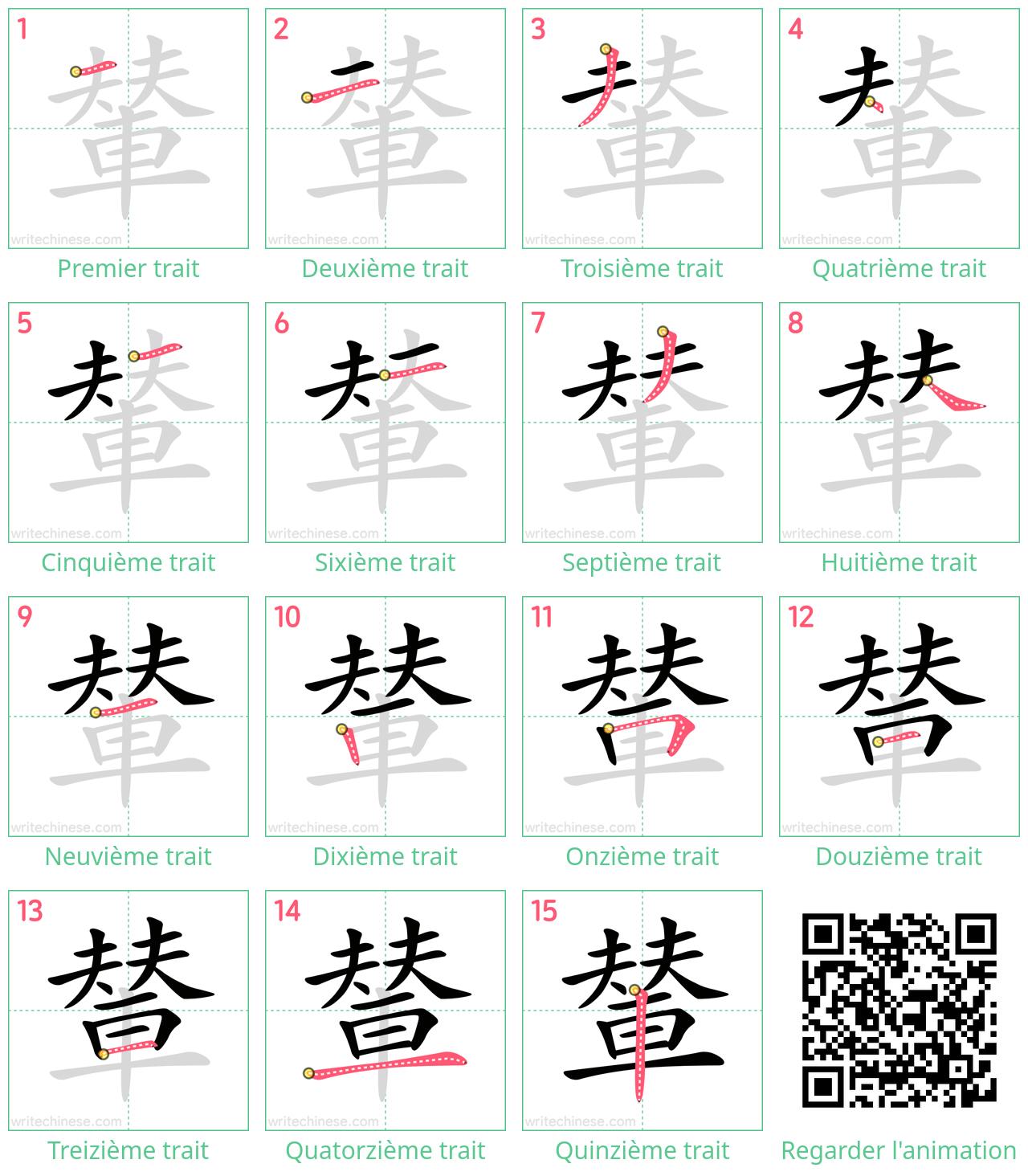 Diagrammes d'ordre des traits étape par étape pour le caractère 輦