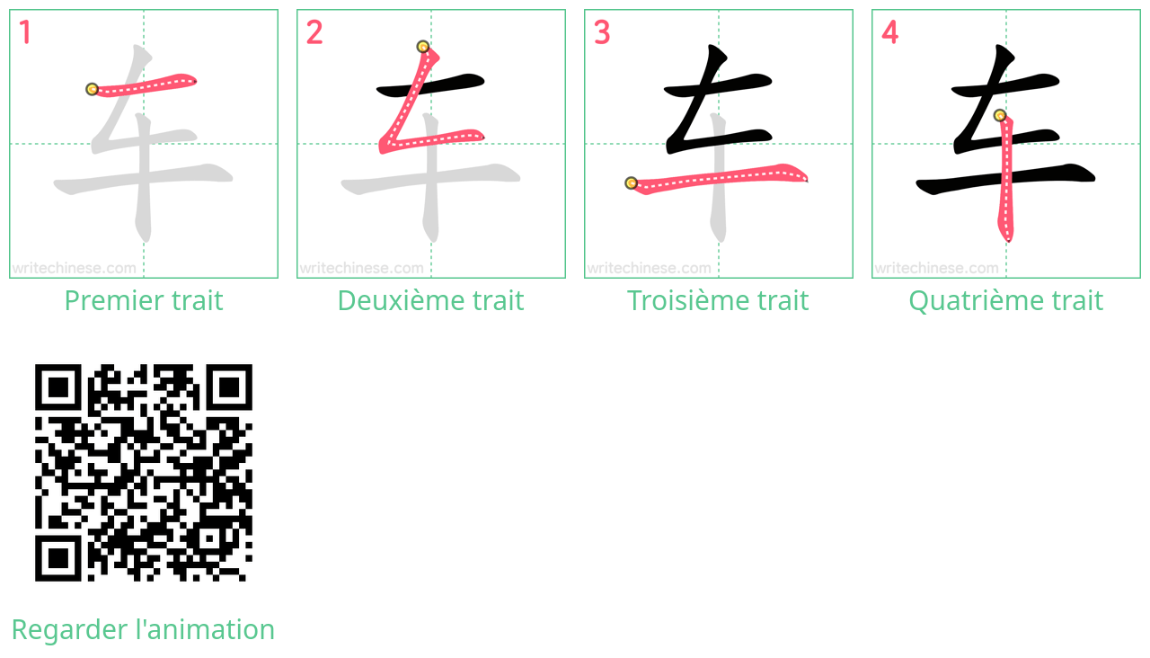 Diagrammes d'ordre des traits étape par étape pour le caractère 车