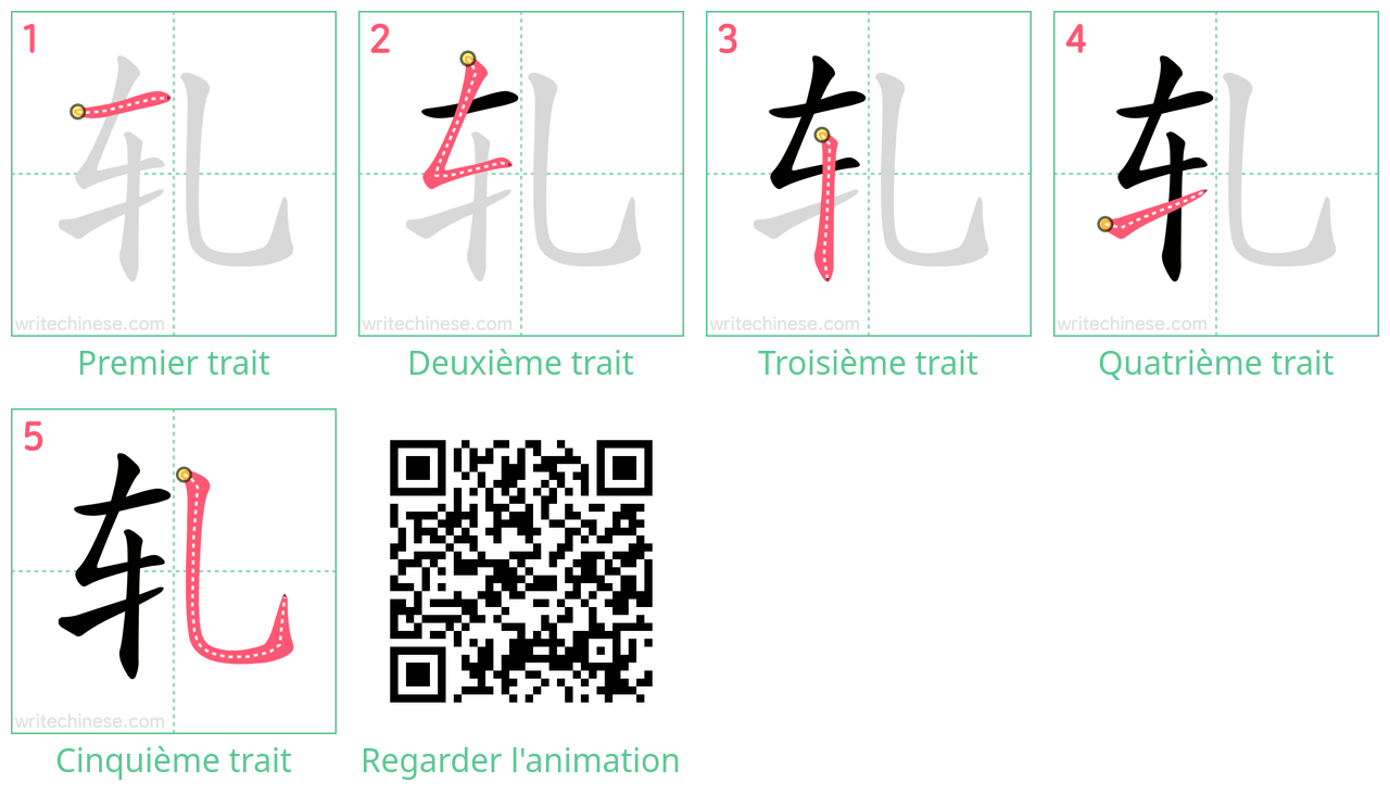 Diagrammes d'ordre des traits étape par étape pour le caractère 轧