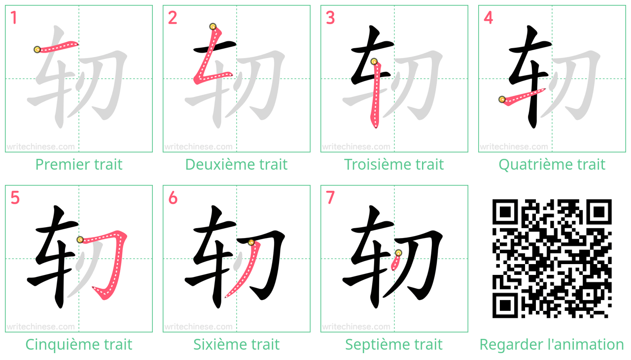 Diagrammes d'ordre des traits étape par étape pour le caractère 轫