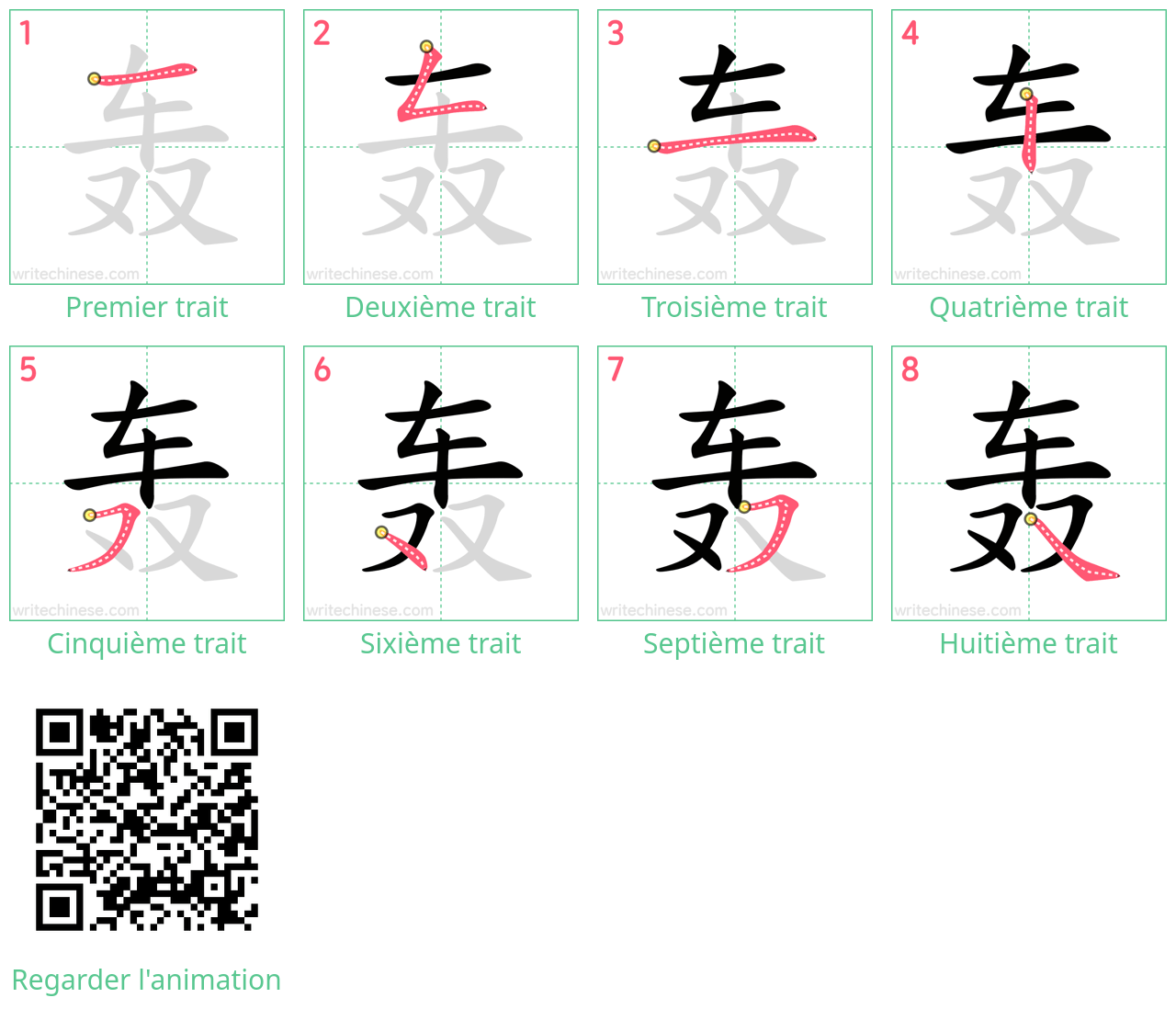 Diagrammes d'ordre des traits étape par étape pour le caractère 轰