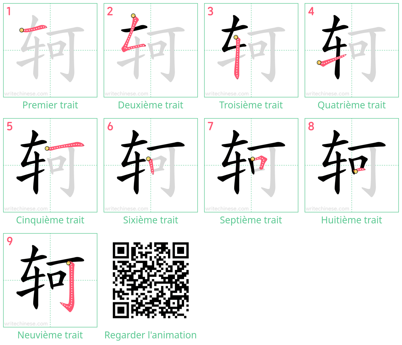 Diagrammes d'ordre des traits étape par étape pour le caractère 轲