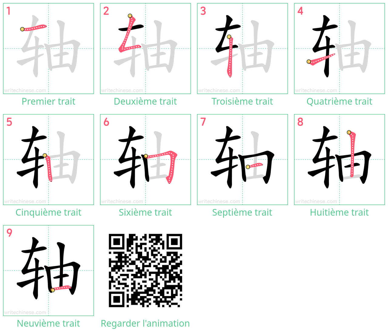 Diagrammes d'ordre des traits étape par étape pour le caractère 轴