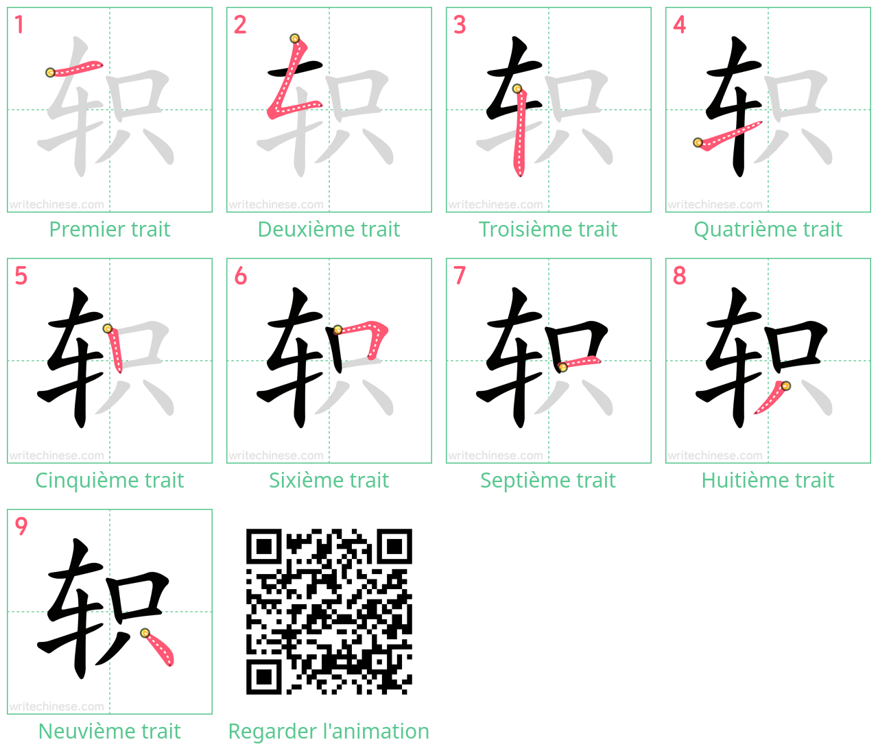 Diagrammes d'ordre des traits étape par étape pour le caractère 轵