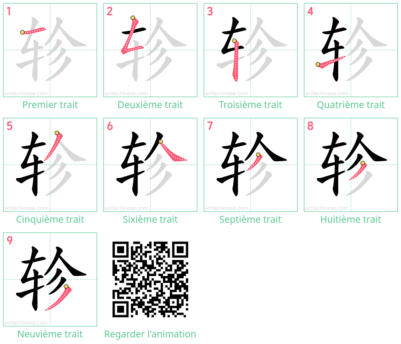 Diagrammes d'ordre des traits étape par étape pour le caractère 轸