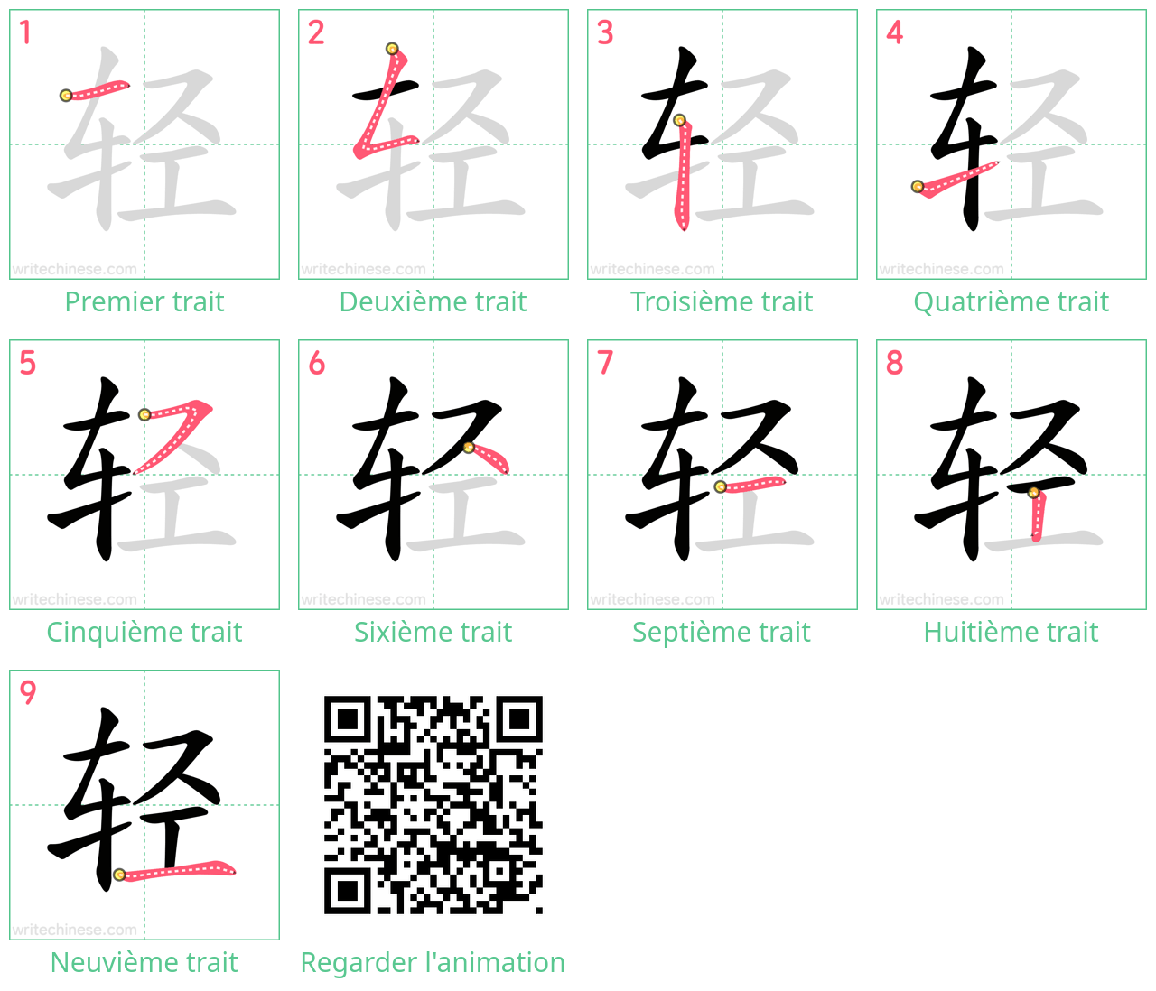Diagrammes d'ordre des traits étape par étape pour le caractère 轻