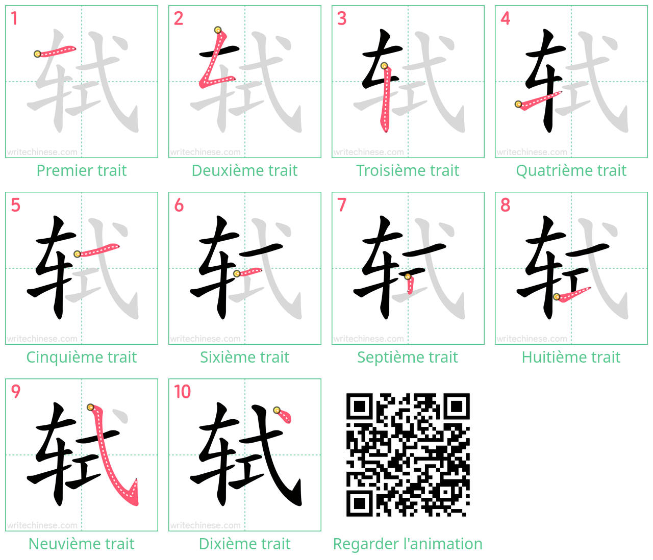 Diagrammes d'ordre des traits étape par étape pour le caractère 轼