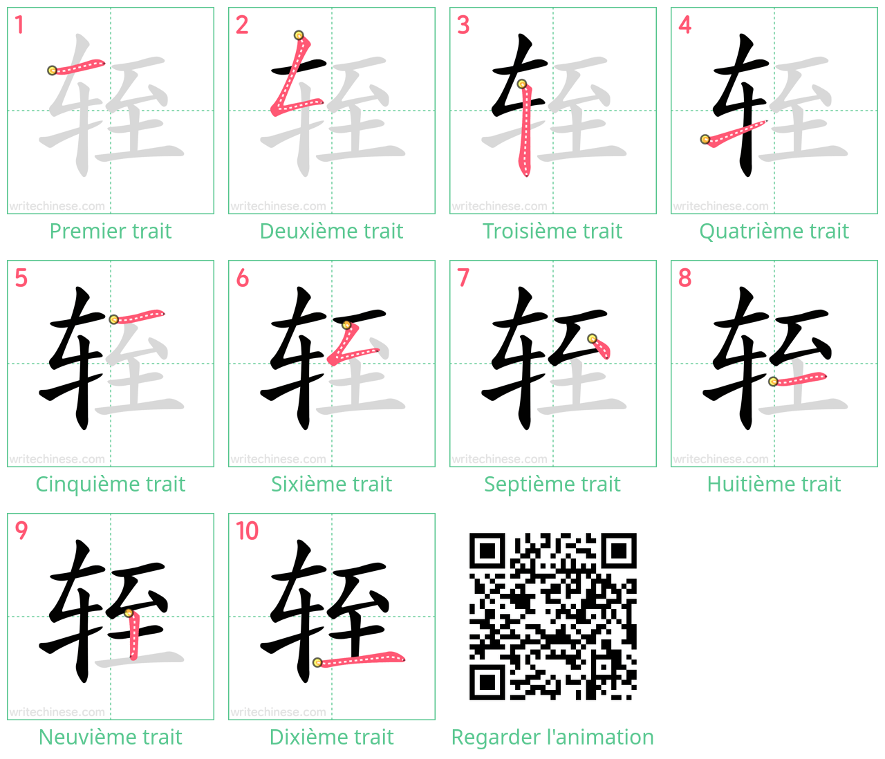 Diagrammes d'ordre des traits étape par étape pour le caractère 轾