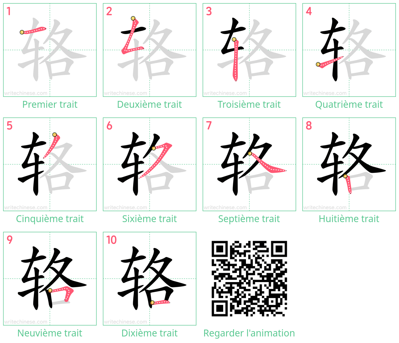 Diagrammes d'ordre des traits étape par étape pour le caractère 辂