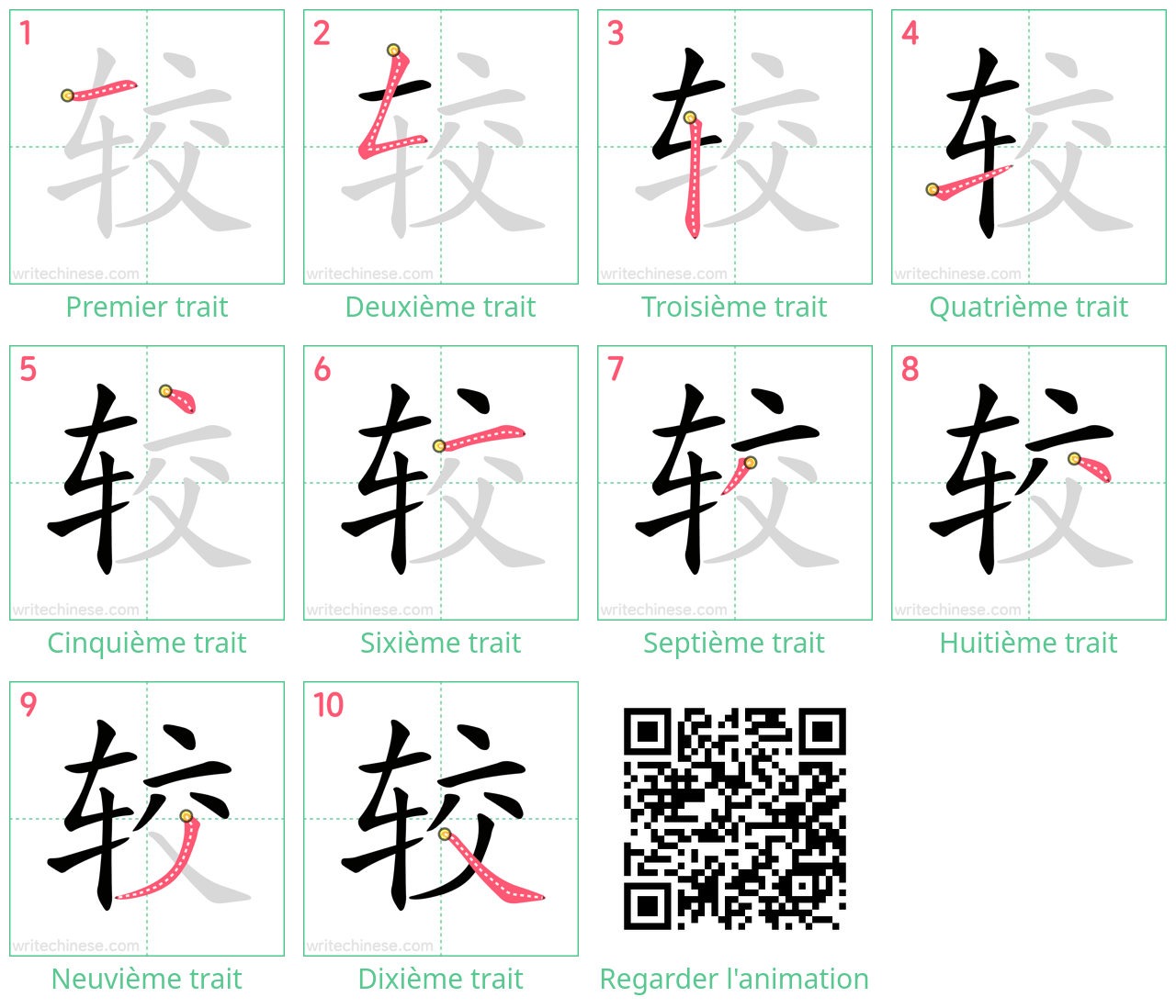 Diagrammes d'ordre des traits étape par étape pour le caractère 较