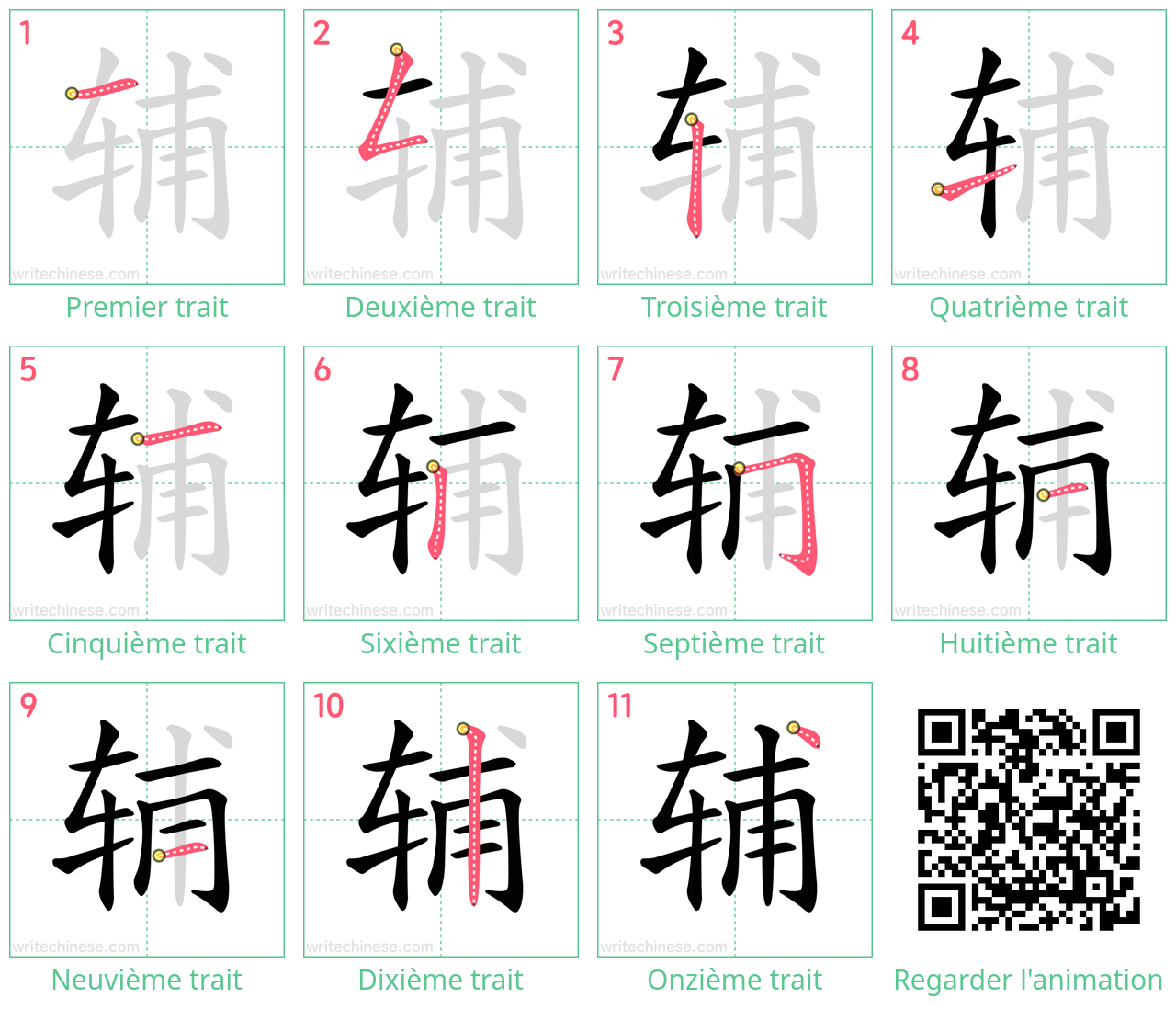 Diagrammes d'ordre des traits étape par étape pour le caractère 辅