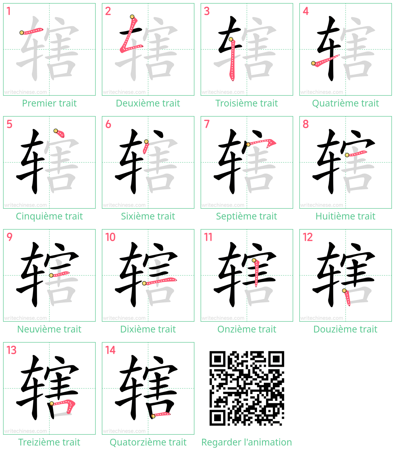 Diagrammes d'ordre des traits étape par étape pour le caractère 辖