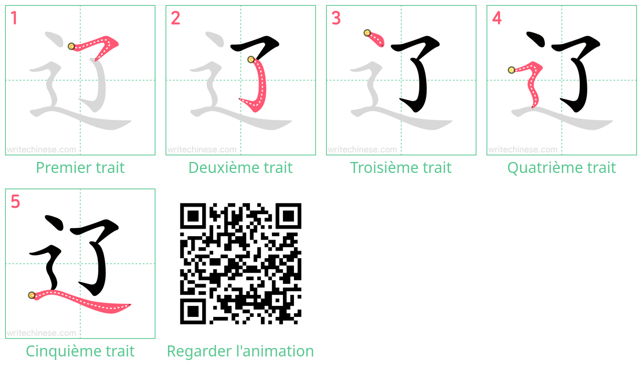 Diagrammes d'ordre des traits étape par étape pour le caractère 辽