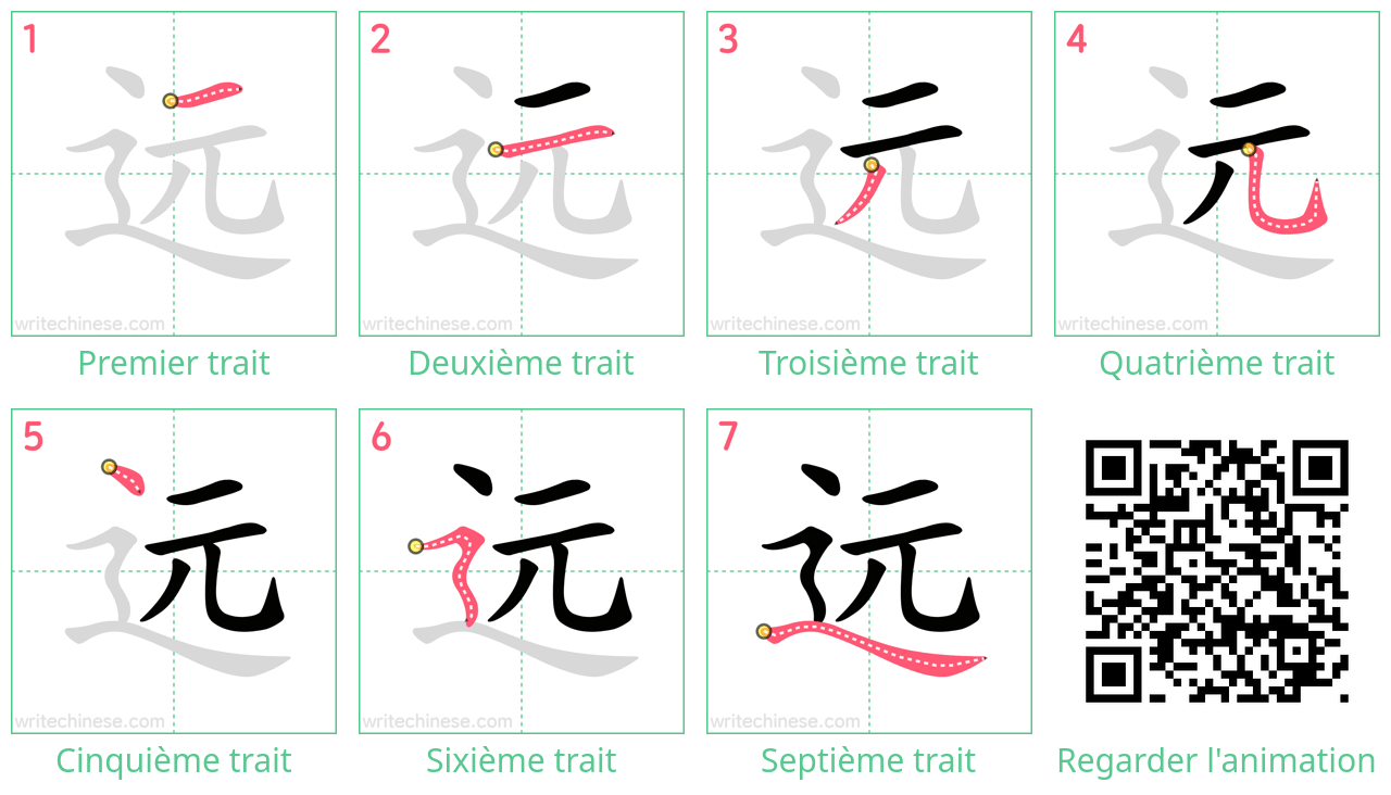 Diagrammes d'ordre des traits étape par étape pour le caractère 远