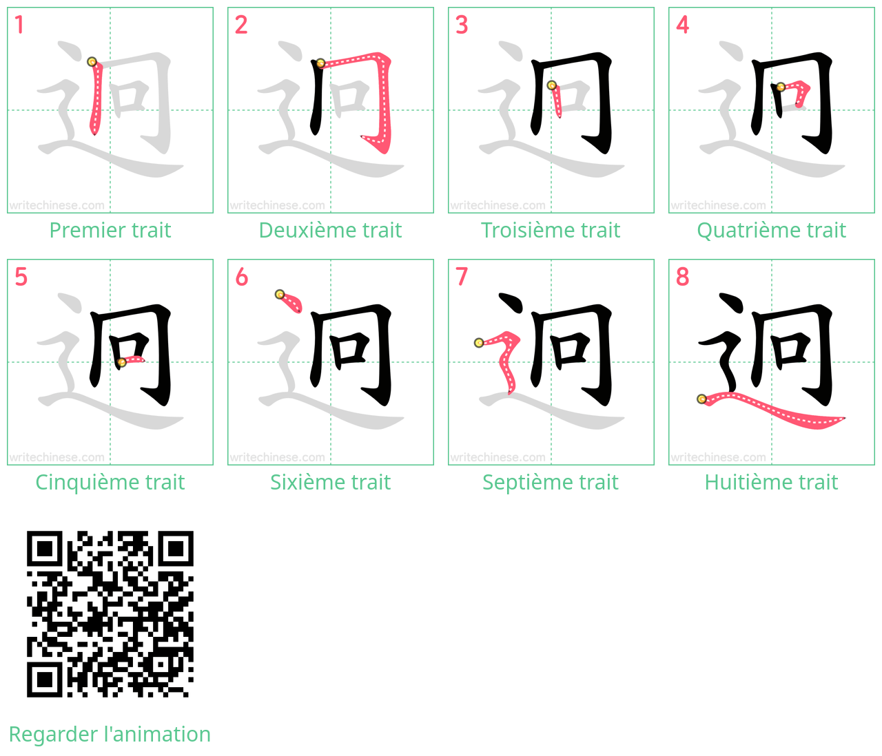 Diagrammes d'ordre des traits étape par étape pour le caractère 迥