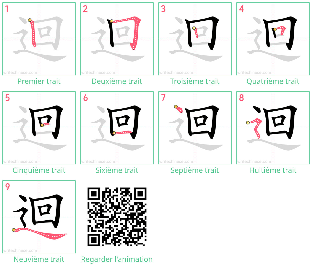 Diagrammes d'ordre des traits étape par étape pour le caractère 迴