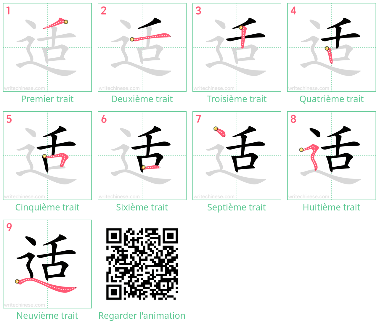 Diagrammes d'ordre des traits étape par étape pour le caractère 适
