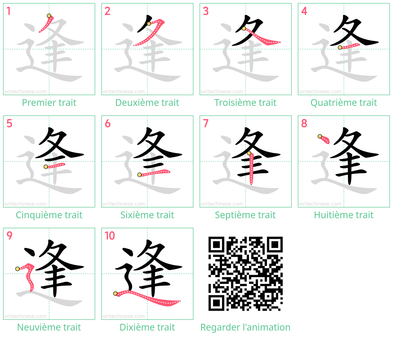 Diagrammes d'ordre des traits étape par étape pour le caractère 逢