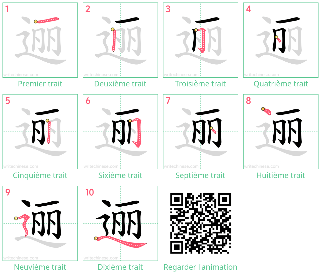 Diagrammes d'ordre des traits étape par étape pour le caractère 逦