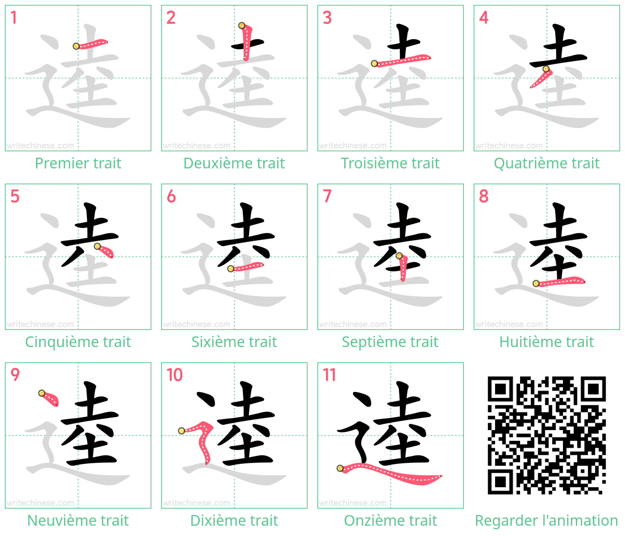 Diagrammes d'ordre des traits étape par étape pour le caractère 逵