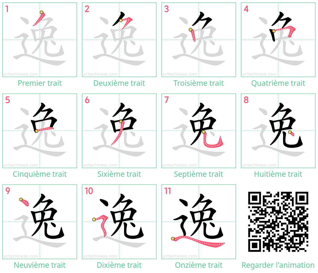 Diagrammes d'ordre des traits étape par étape pour le caractère 逸