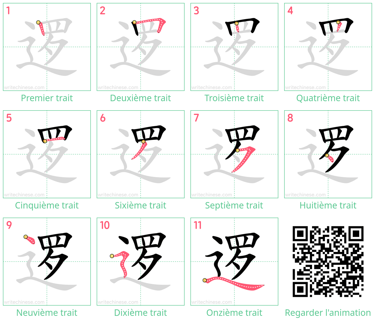 Diagrammes d'ordre des traits étape par étape pour le caractère 逻