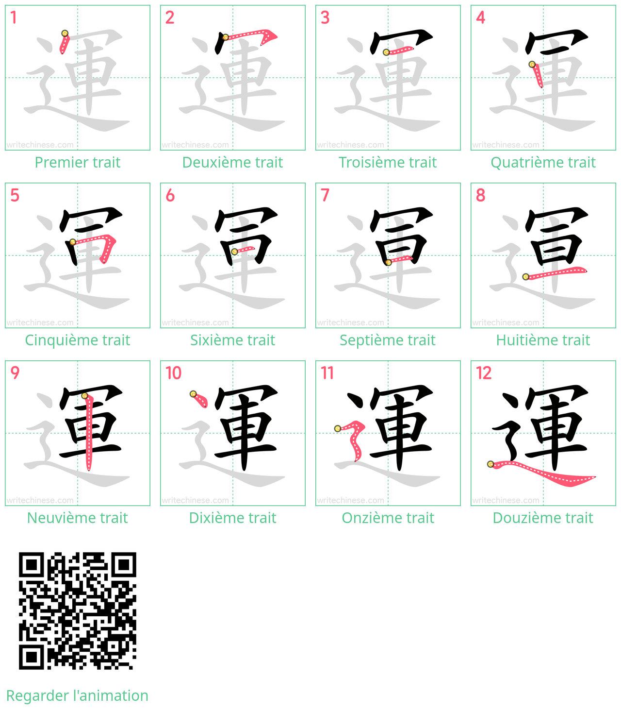 Diagrammes d'ordre des traits étape par étape pour le caractère 運