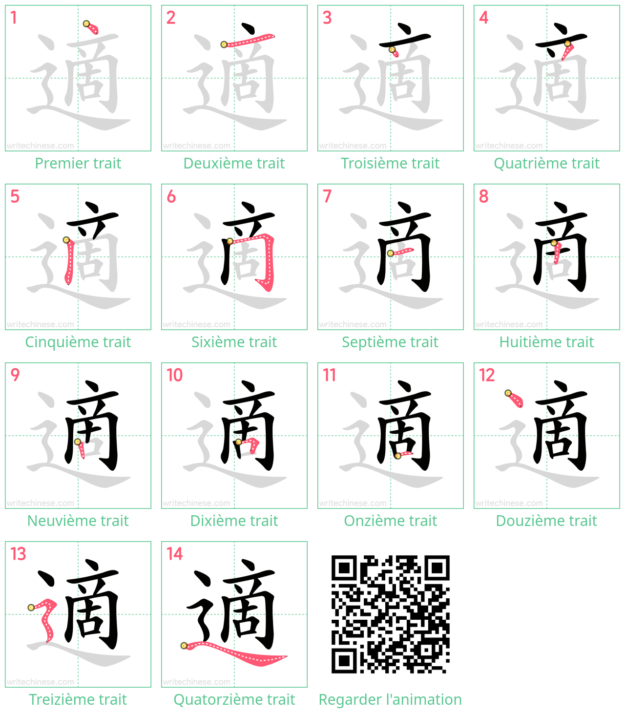 Diagrammes d'ordre des traits étape par étape pour le caractère 適