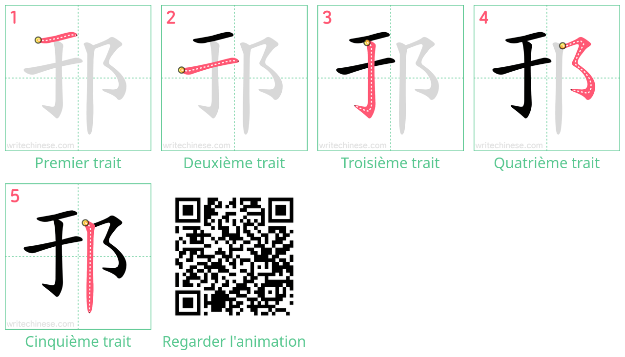 Diagrammes d'ordre des traits étape par étape pour le caractère 邘