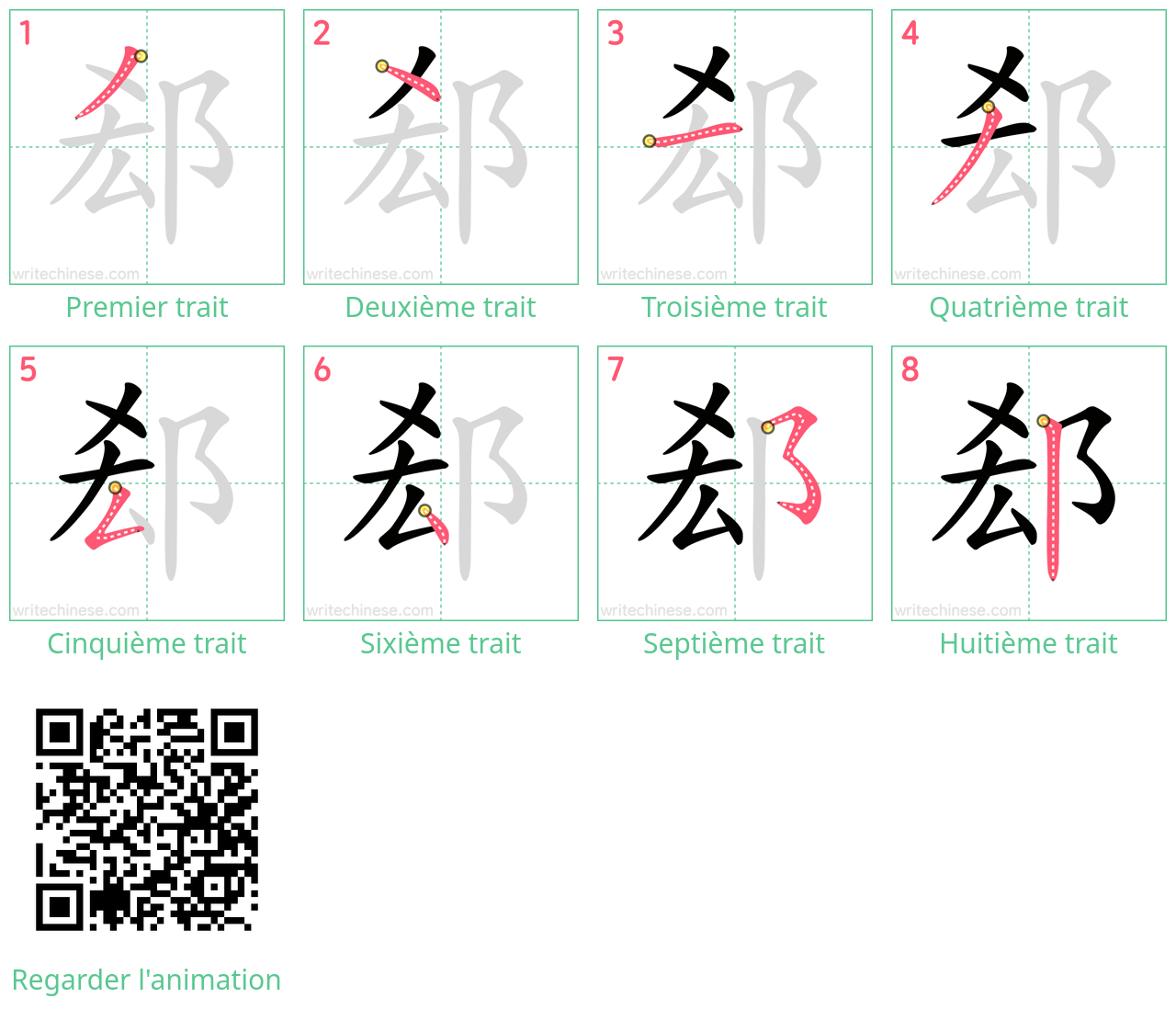 Diagrammes d'ordre des traits étape par étape pour le caractère 郄