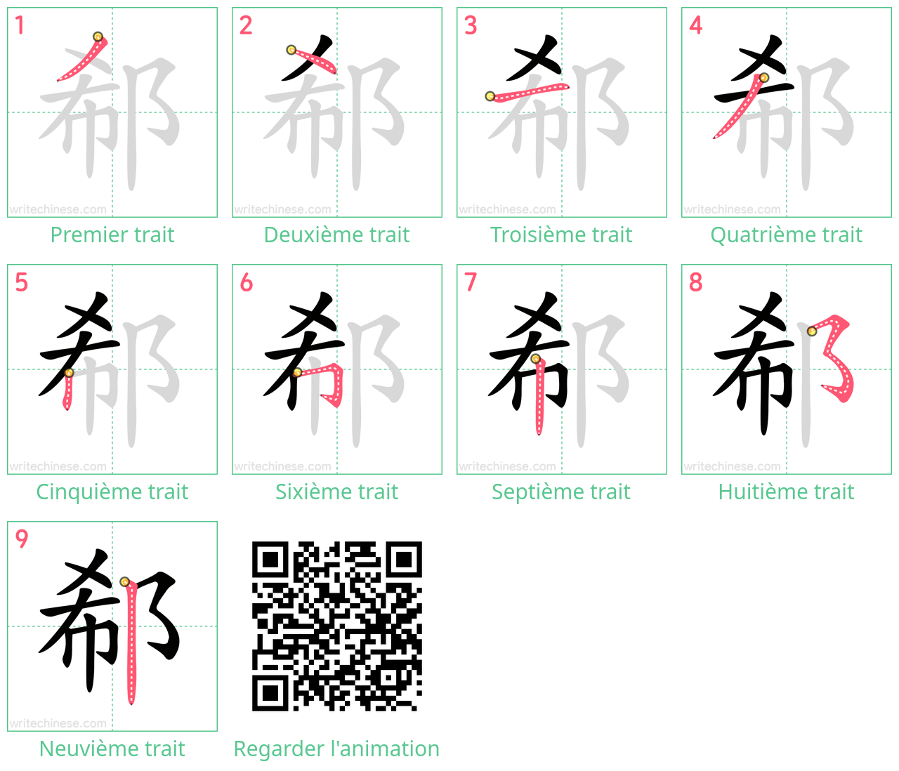 Diagrammes d'ordre des traits étape par étape pour le caractère 郗