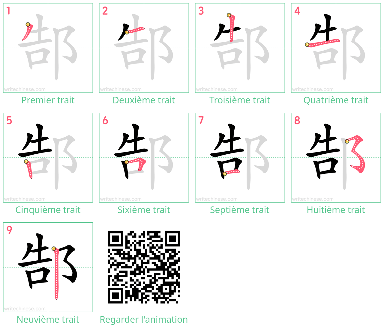 Diagrammes d'ordre des traits étape par étape pour le caractère 郜