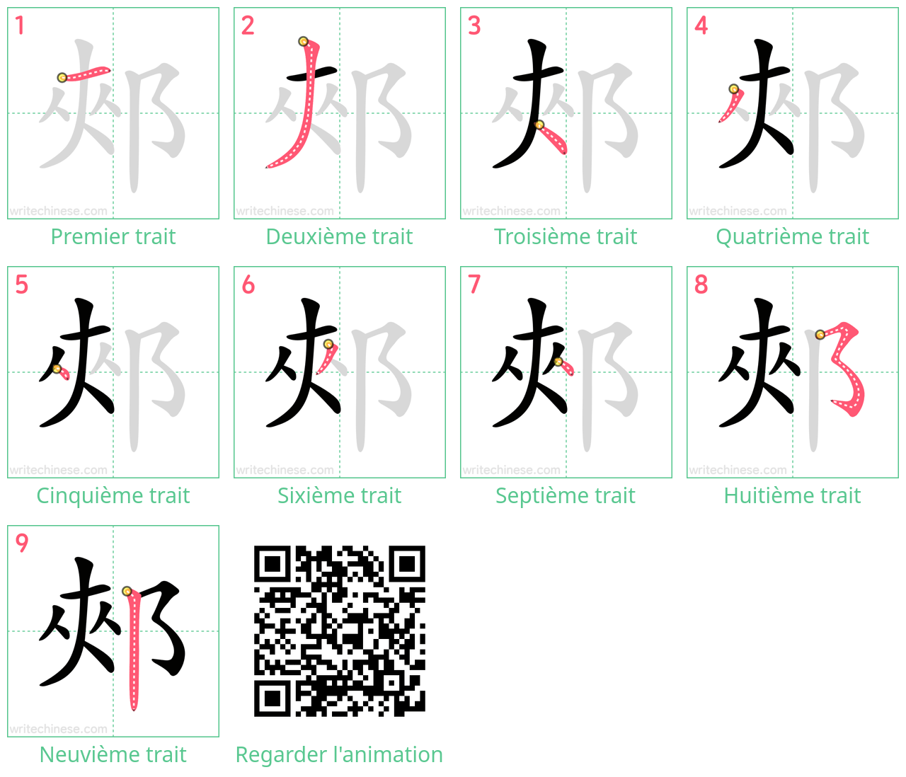 Diagrammes d'ordre des traits étape par étape pour le caractère 郟