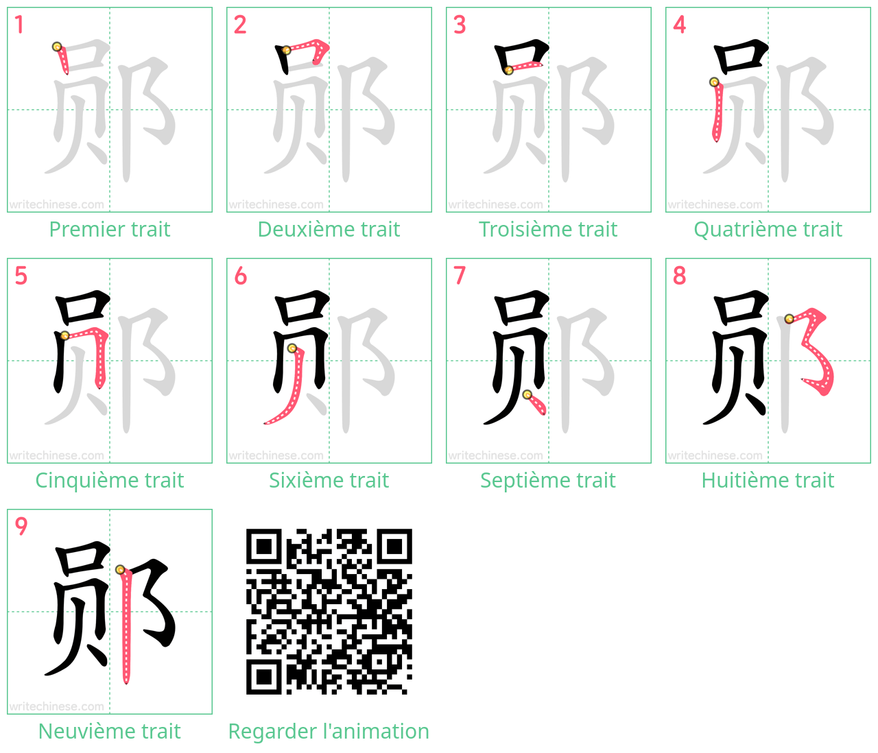 Diagrammes d'ordre des traits étape par étape pour le caractère 郧