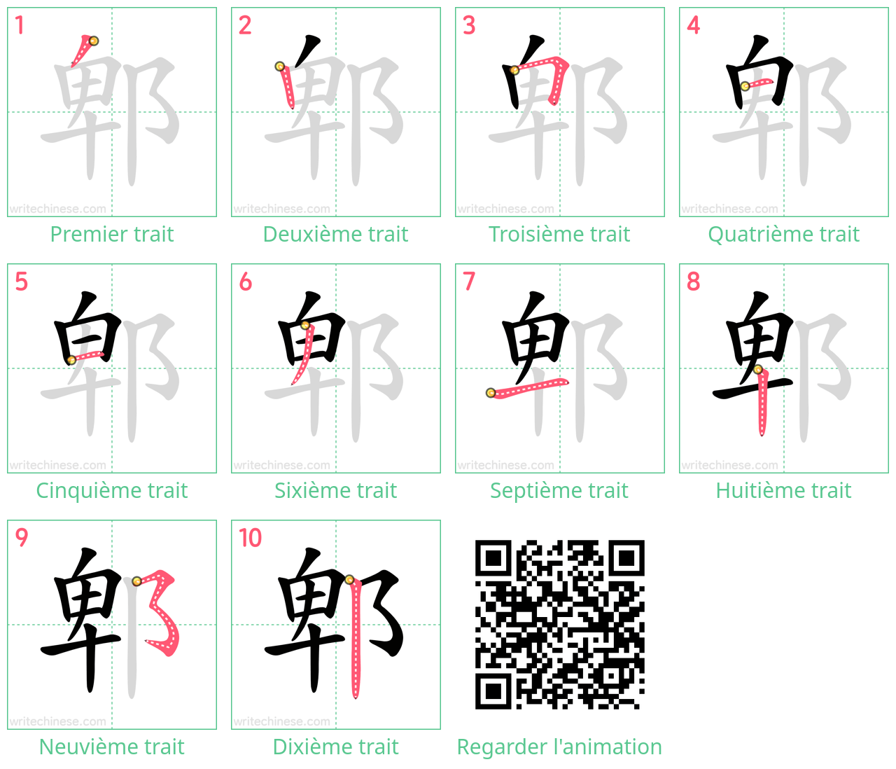 Diagrammes d'ordre des traits étape par étape pour le caractère 郫