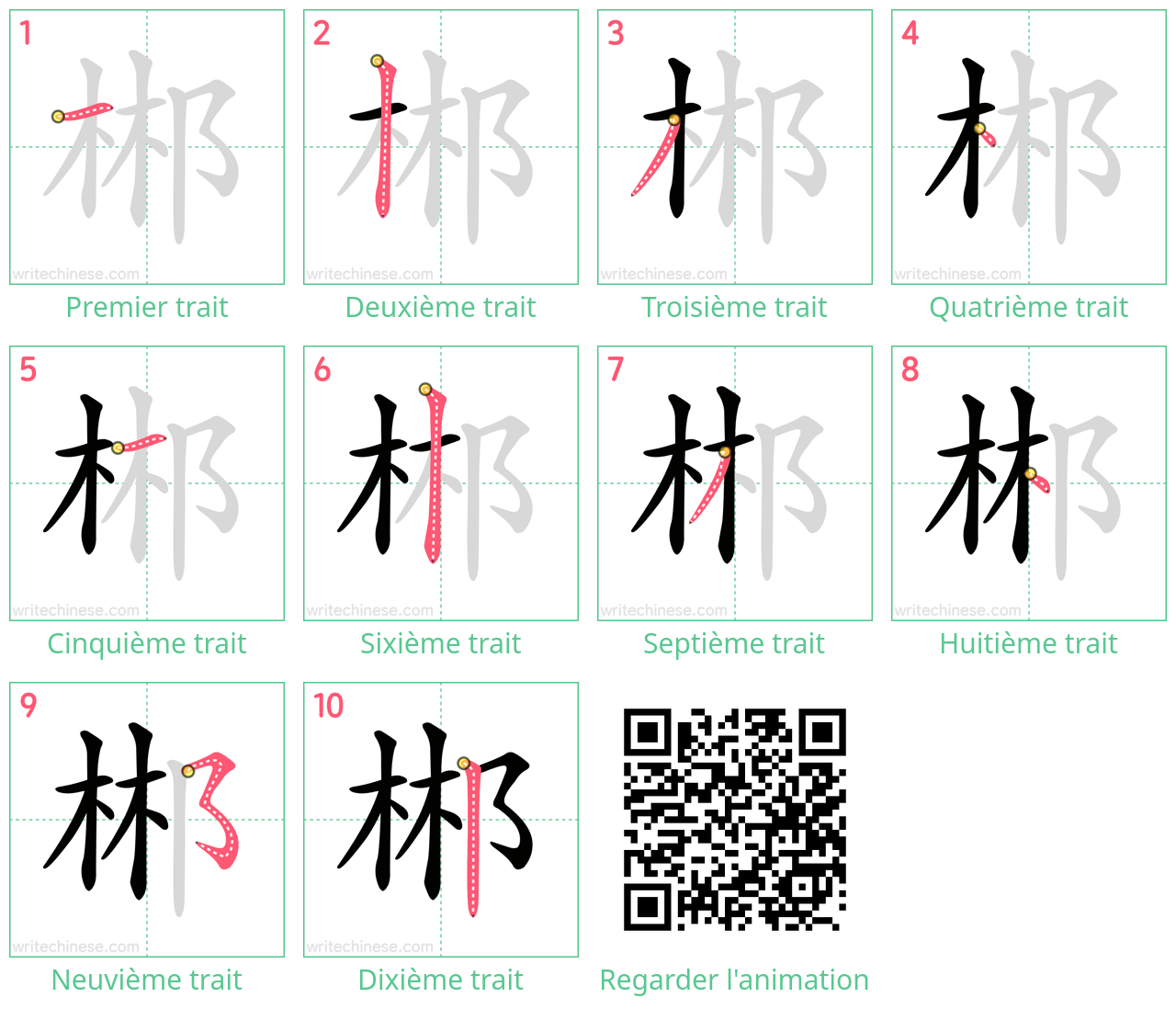 Diagrammes d'ordre des traits étape par étape pour le caractère 郴